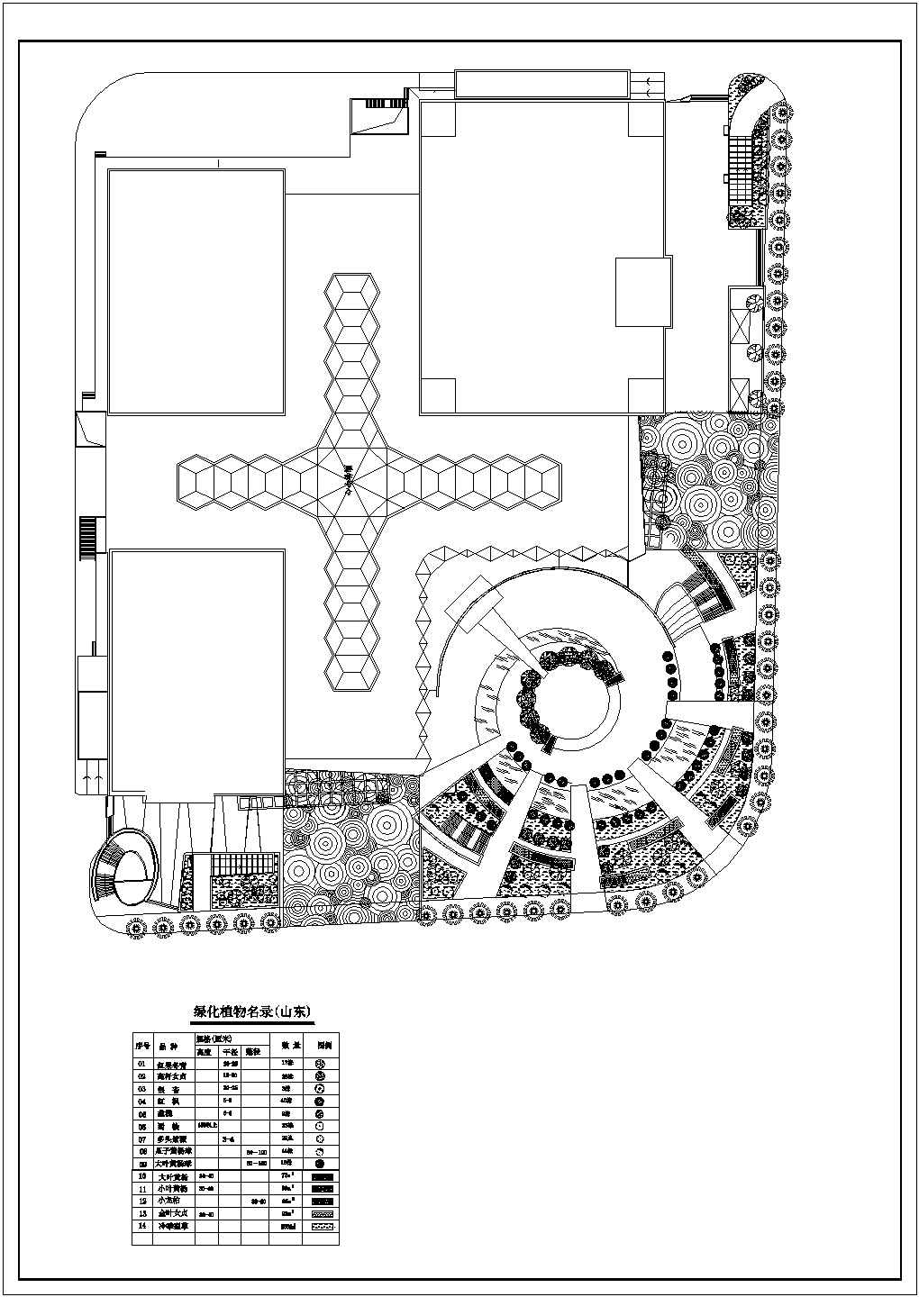 某地购物广场绿化规划设计总平面图