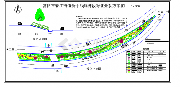 某街道新中线延伸段绿化cad平面图（含苗表）-图二