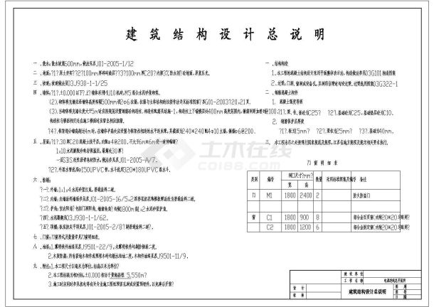 某10KV开闭所结构设计cad图，共4张-图一