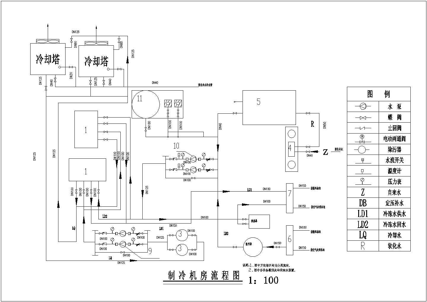 综合楼空调设计施工图CAD参考图