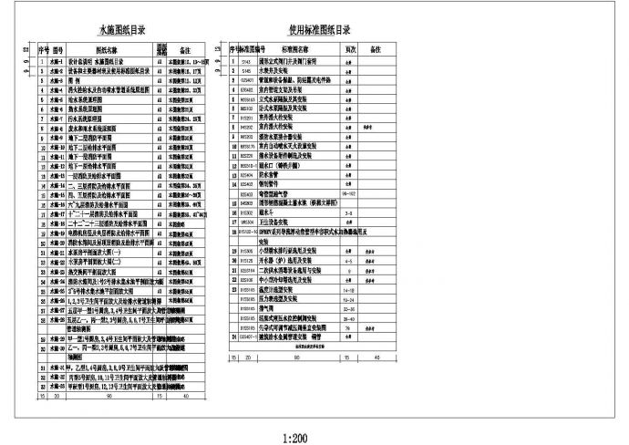 给排水施工图标准图样_图1