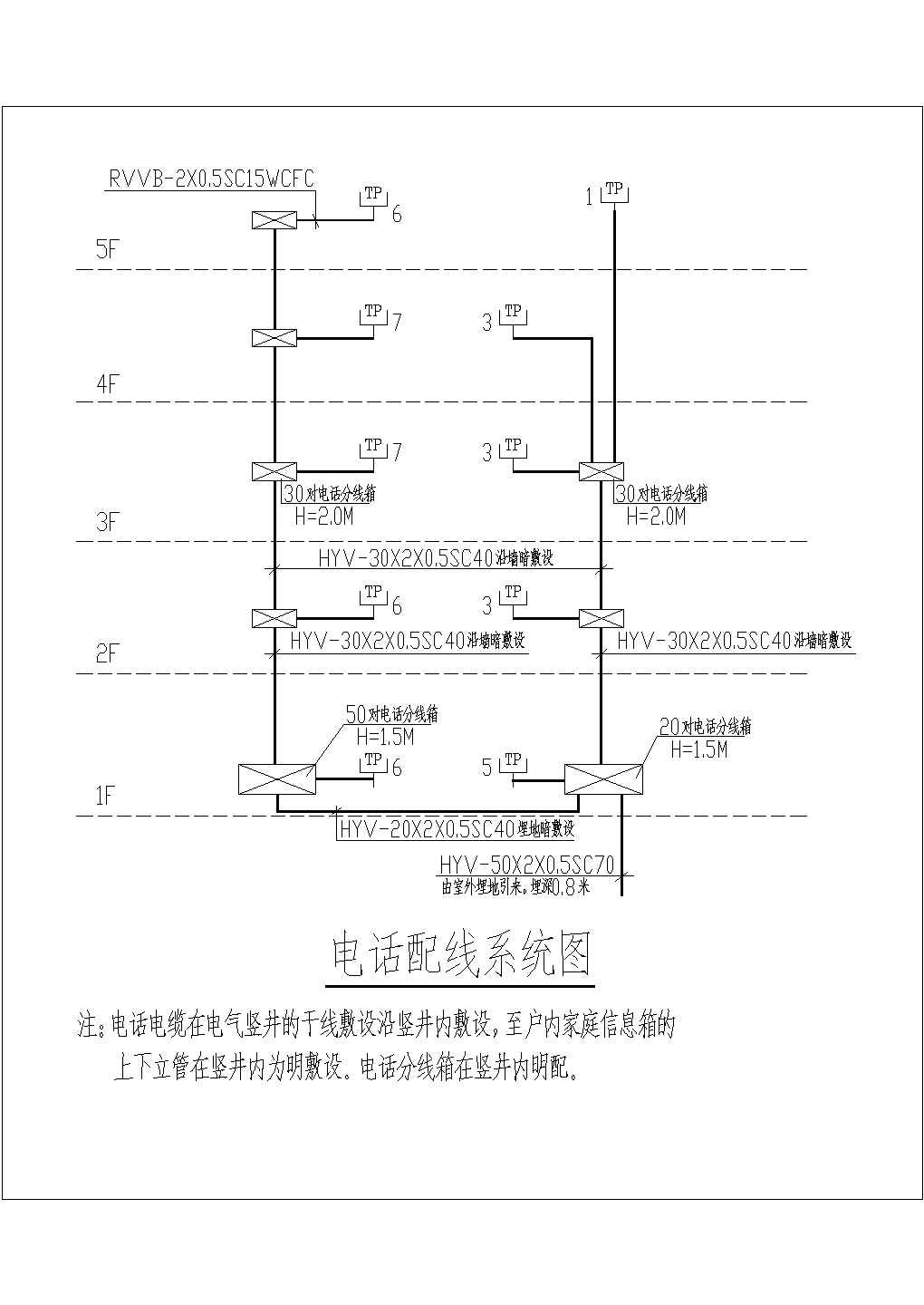 现代风格多层办公楼弱电施工cad图