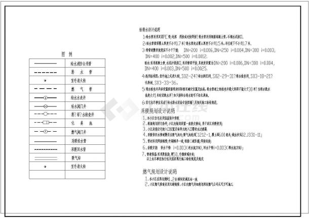 小区给排水管网规划图-图一