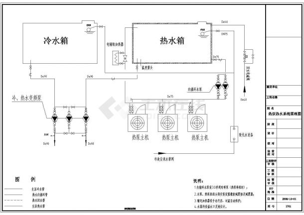 上海某酒店供热系统原理图（共6张图纸）-图二
