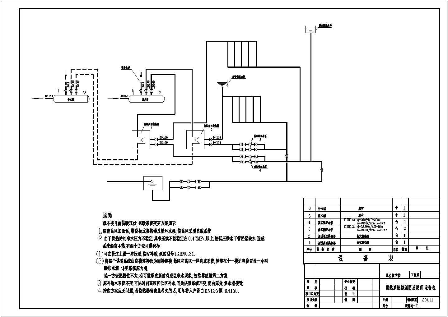 锅炉房施工cad图（热力系统施工图）