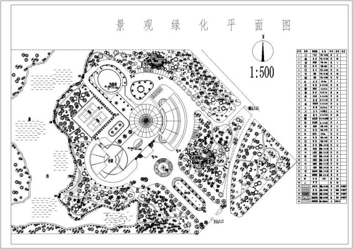 某办公区景观绿化平面图_图1