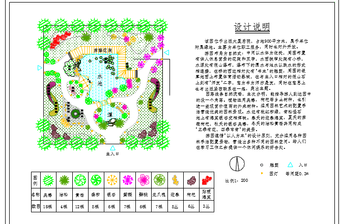 小庭园绿化平面图cad（含设计说明）