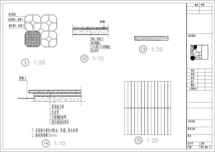 非常完整的园林绿化施工详图（共10张）_图1