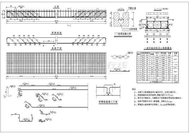 特别细致清晰的桥梁板梁钢筋骨架cad详图-图二