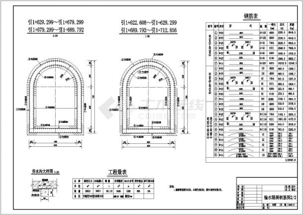 云南省某隧道隧洞配筋图cad设计详图-图二