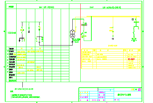 250kVA欧式箱变cad设计电气图纸_图1