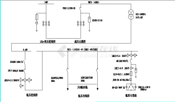 某地区小型1000KVA箱变修改图（最终版）-图一