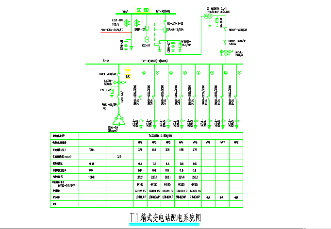 某地区小型T1箱式变电站配电系统图_图1