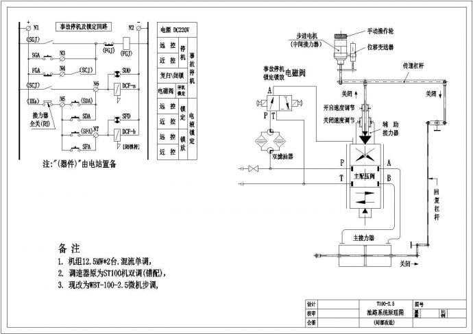 某电站微机调速器系统图（含备注）_图1