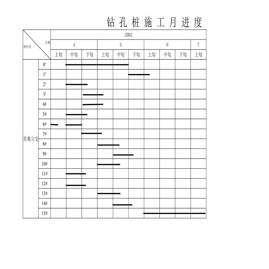 钻孔桩施工进度计划-图二