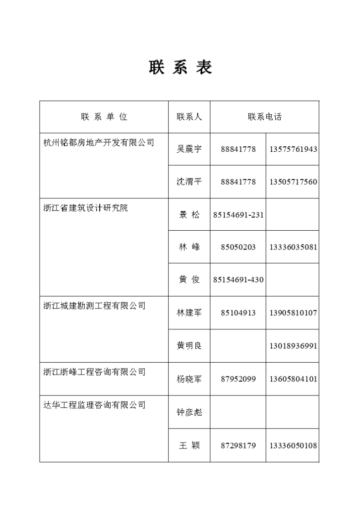 杭州银座房地产开发有限公司工程概况-图二