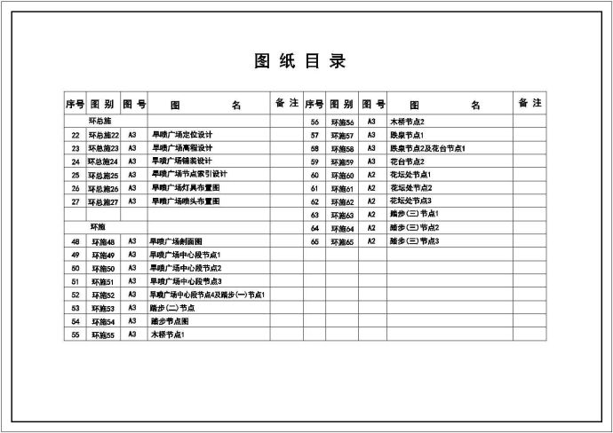 旱喷广场施工cad图全套，共25张_图1