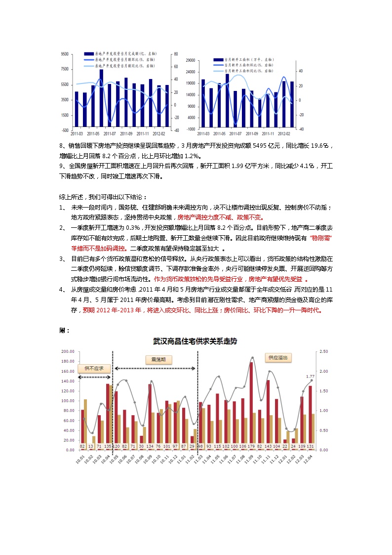 2012-2013年武汉市市场前景及房产税征收对房地产的影响浅析.doc-图二