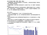 2012-2013年武汉市市场前景及房产税征收对房地产的影响浅析.doc图片1