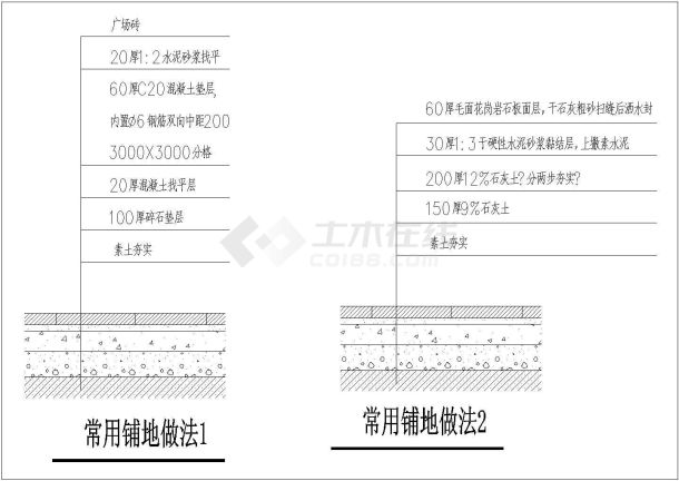 常用园路铺地做法施工图（含17种）-图一