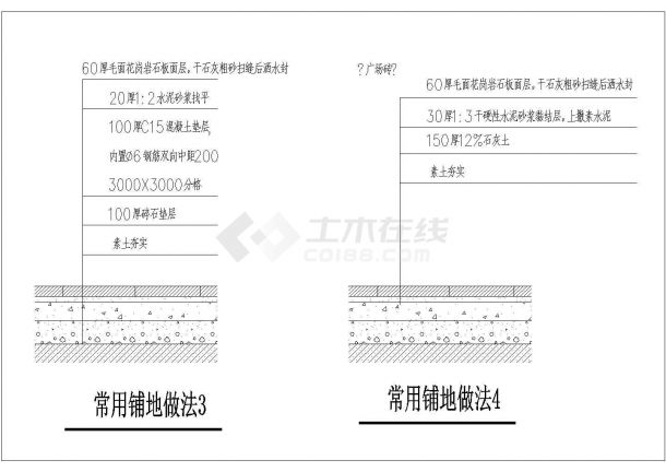 常用园路铺地做法施工图（含17种）-图二