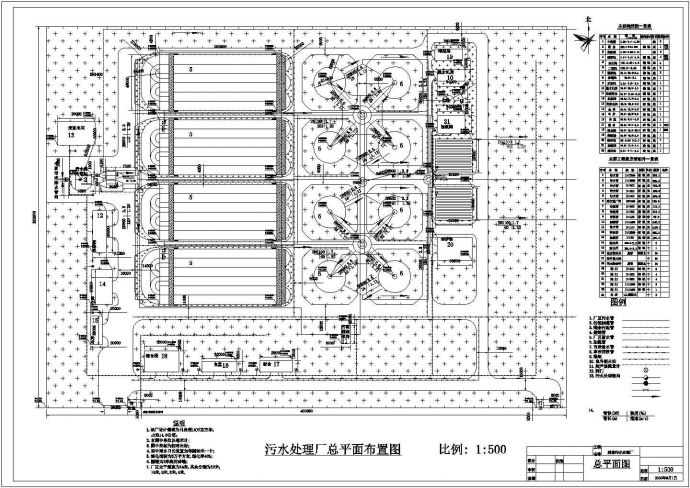 某城市污水处理厂平面总布置图_图1