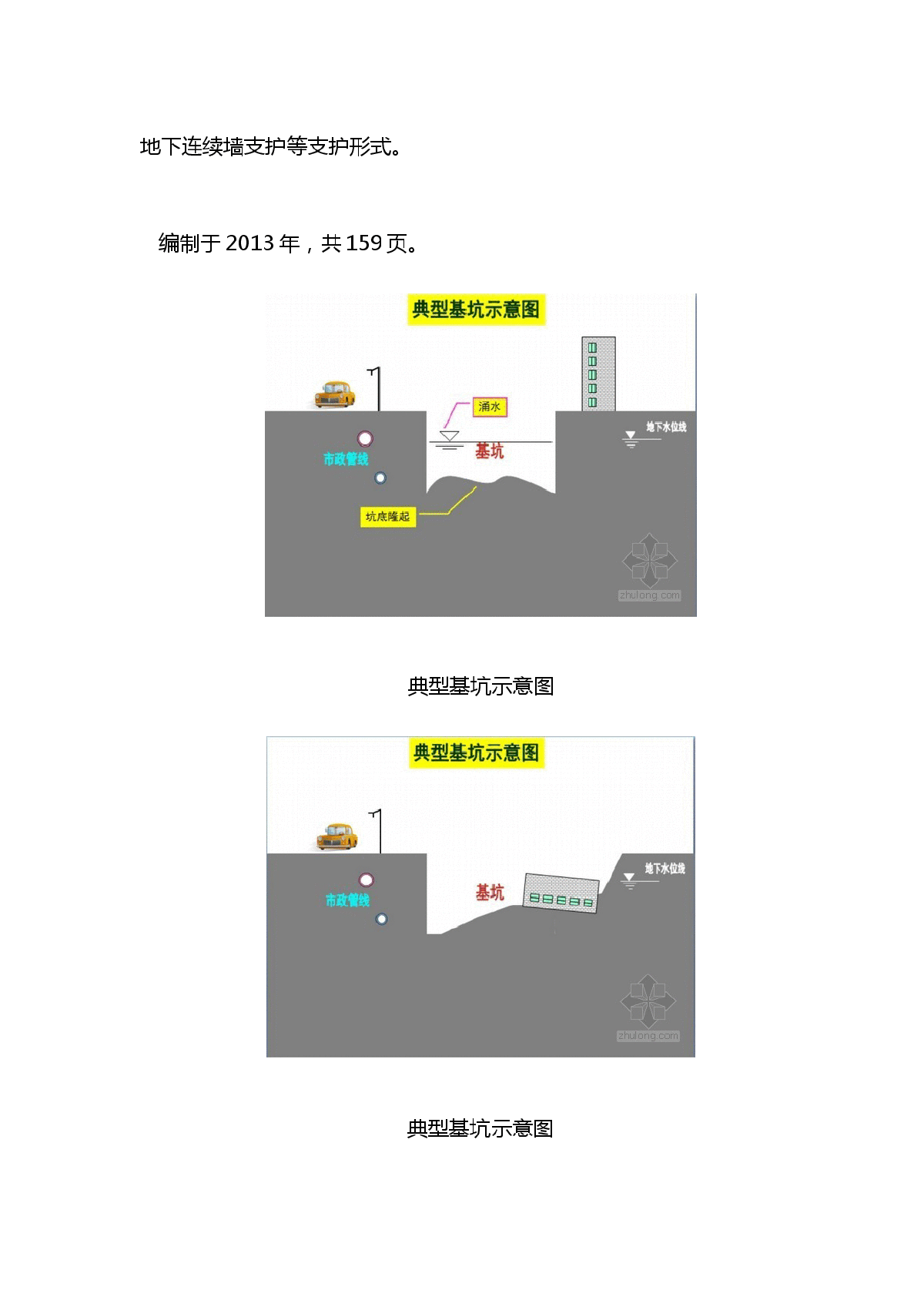 高层建筑深基坑支护技术-图二