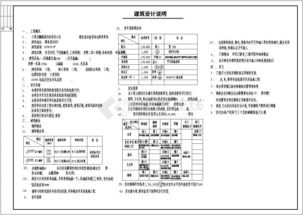 【薛家岛】二层砖混结构联排别墅建筑施工图-图一