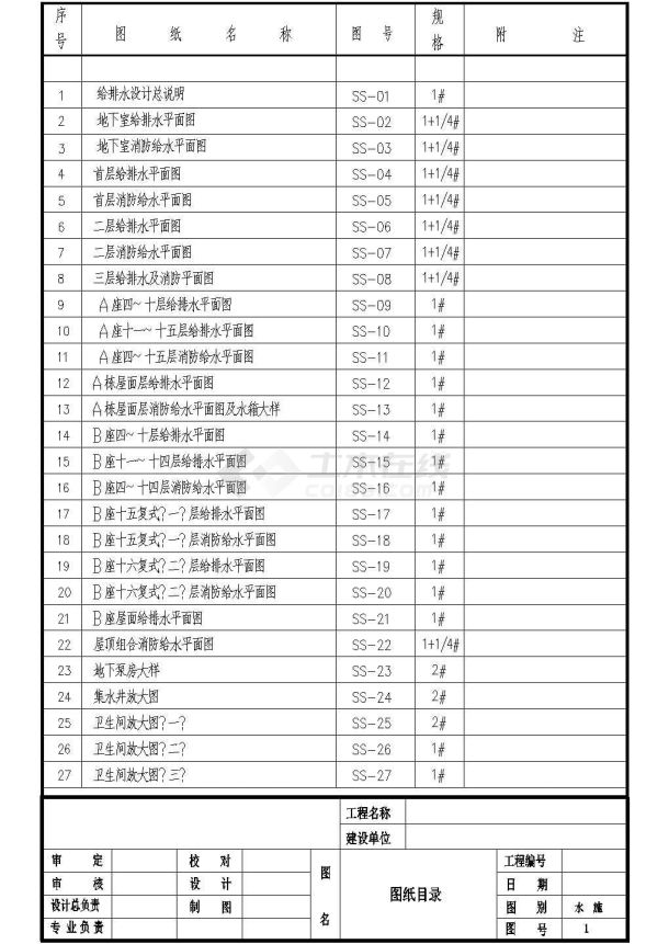 某地16层商住楼给排水施工设计图-图一