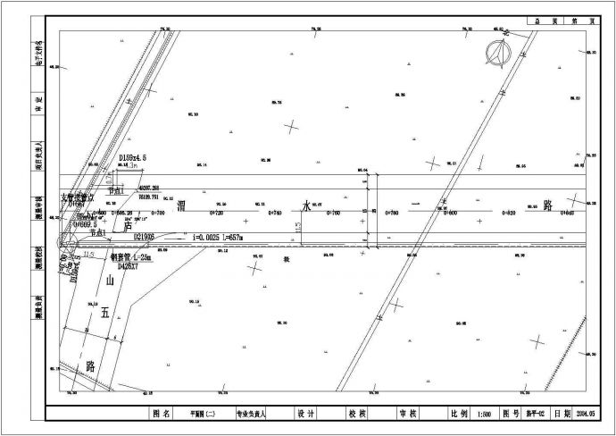 某地区市政热力管网CAD参考图_图1