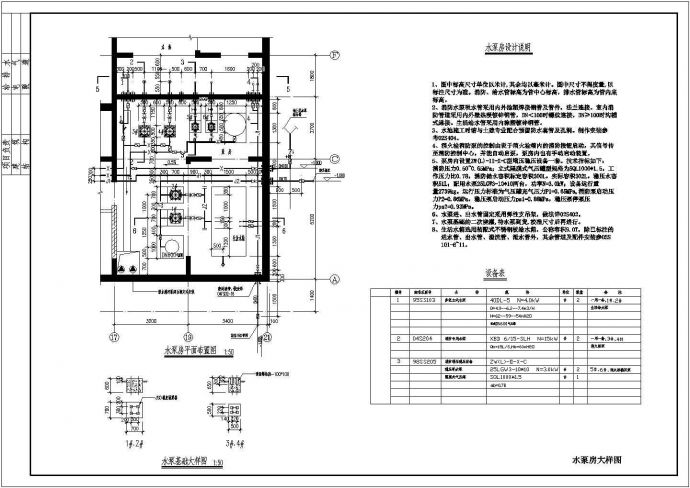 十一层住宅楼人防地下室给排水设计图_图1