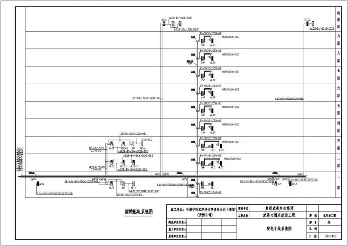 贵州某酒店电气施工CAD参考图_图1