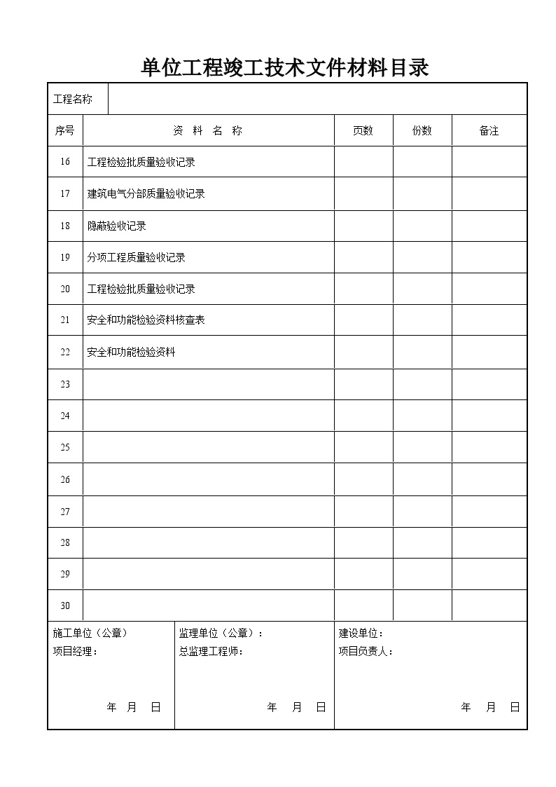 建筑装饰装修工程竣工验收资料表格.doc-图二