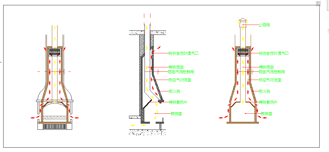 砖砌辐射对流壁炉CAD设计图