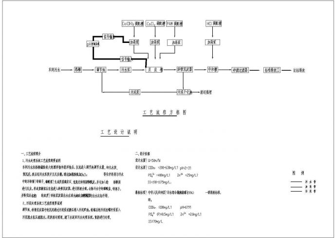 车间生产废水处理工程设计图(水量50m3/d)_图1