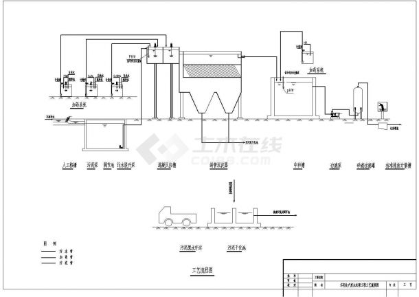 车间生产废水处理工程设计图(水量50m3/d)-图二