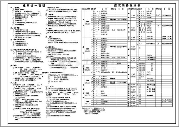 【东莞】四层框架结构私人别墅建筑施工图-图一