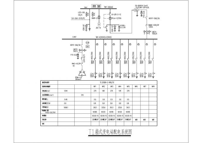 非常实用的T1箱式变电站配电系统图（详细）_图1