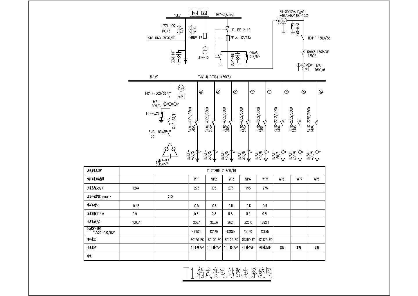 非常实用的T1箱式变电站配电系统图（详细）