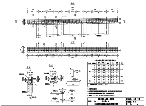 装配式预应力混凝土T梁桥上部构造通用图(跨径25m，桥面宽度8m)-图二