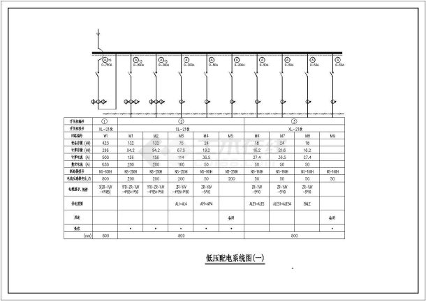 某地区底商高层住宅建筑强弱电图纸-图一