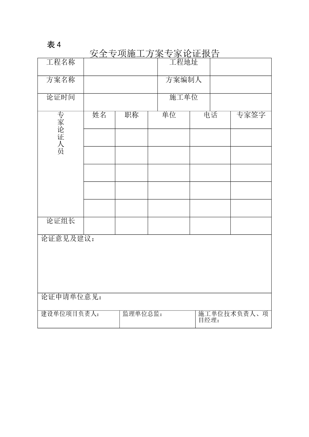 安全专项施工方案专家论证报告-图一