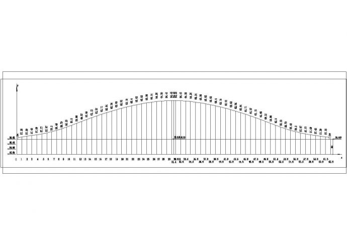 某景观桥梁建筑设计施工图_图1