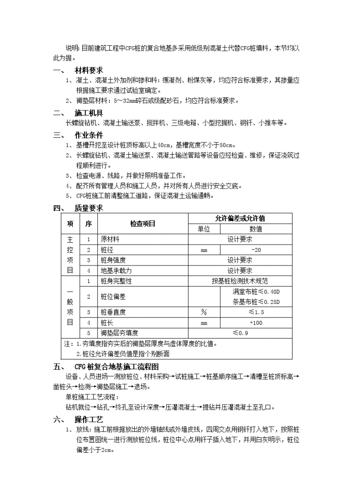 CFG桩复合地基处理工程-图一