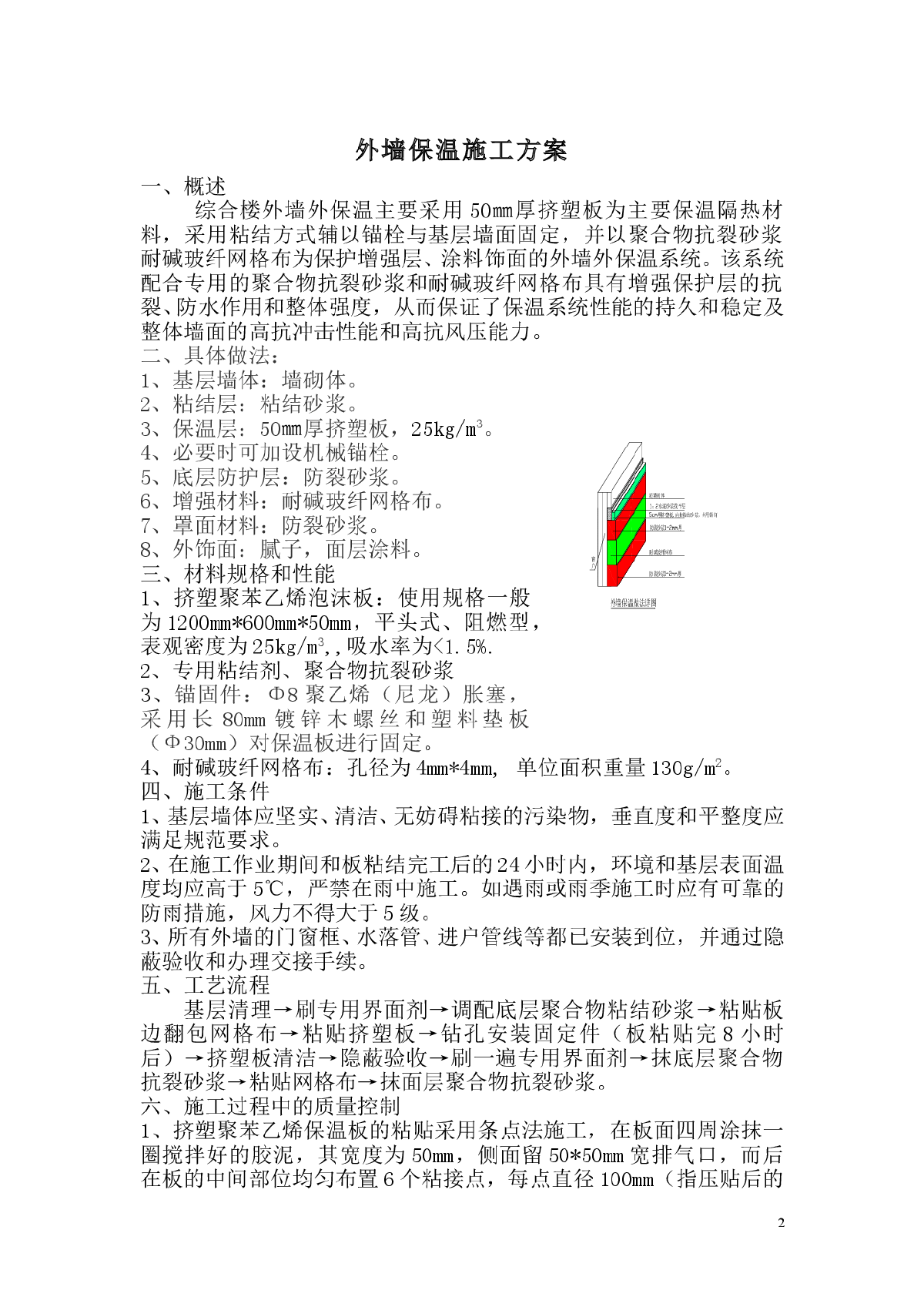 承德市污水处理厂附属建筑外墙保温工程方案-图二