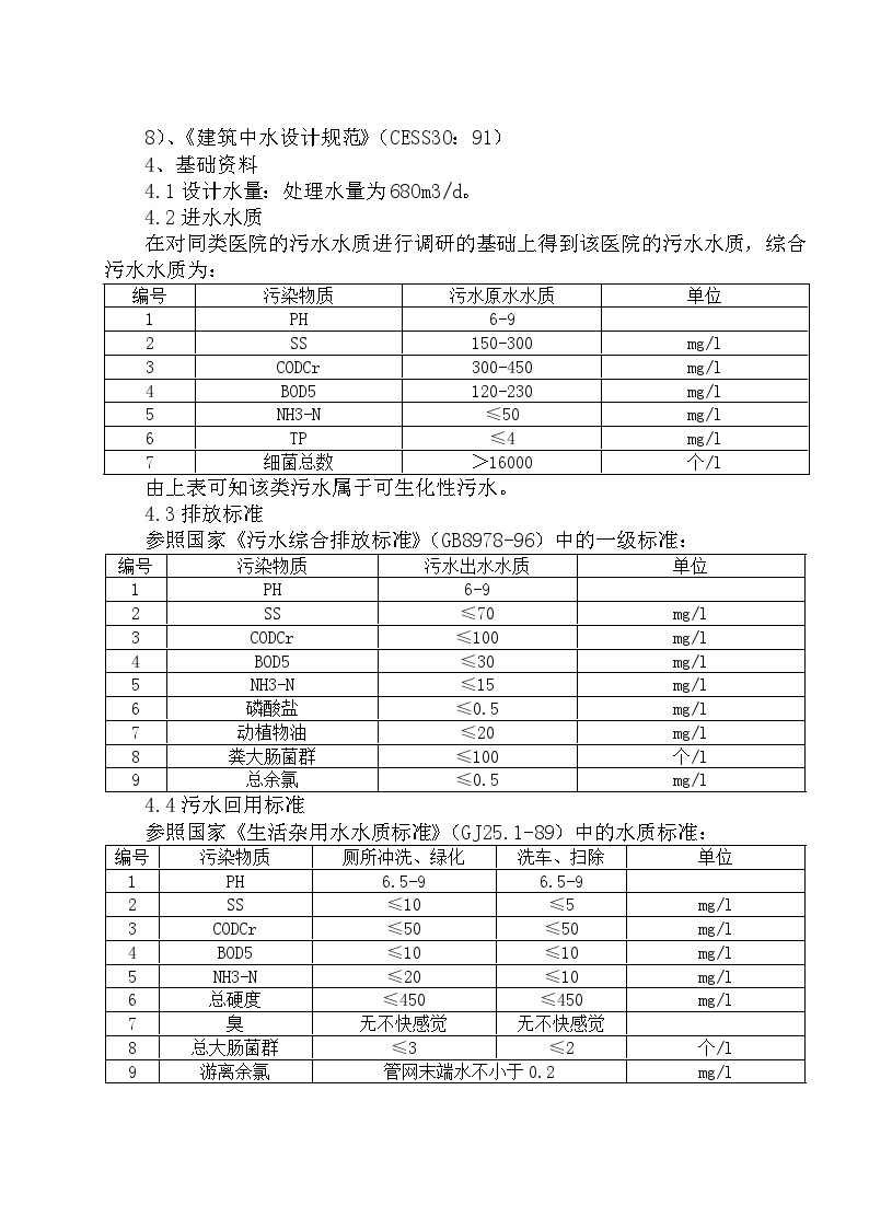 医院污水处理设计施工组织设计方案.doc-图二