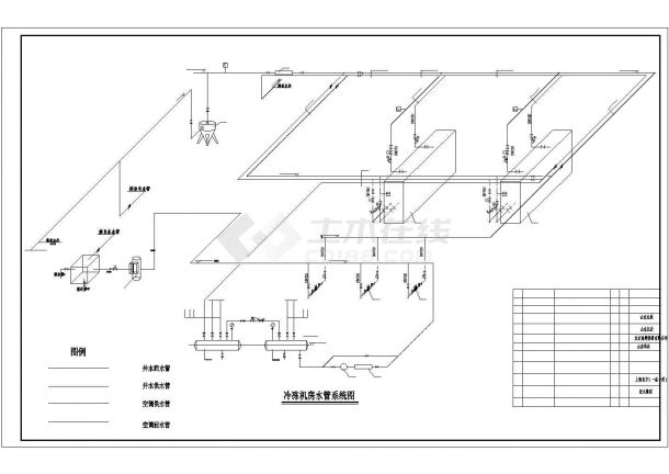 酒店建筑暖通空调通风系统设计施工图（冷冻机房设计）-图一
