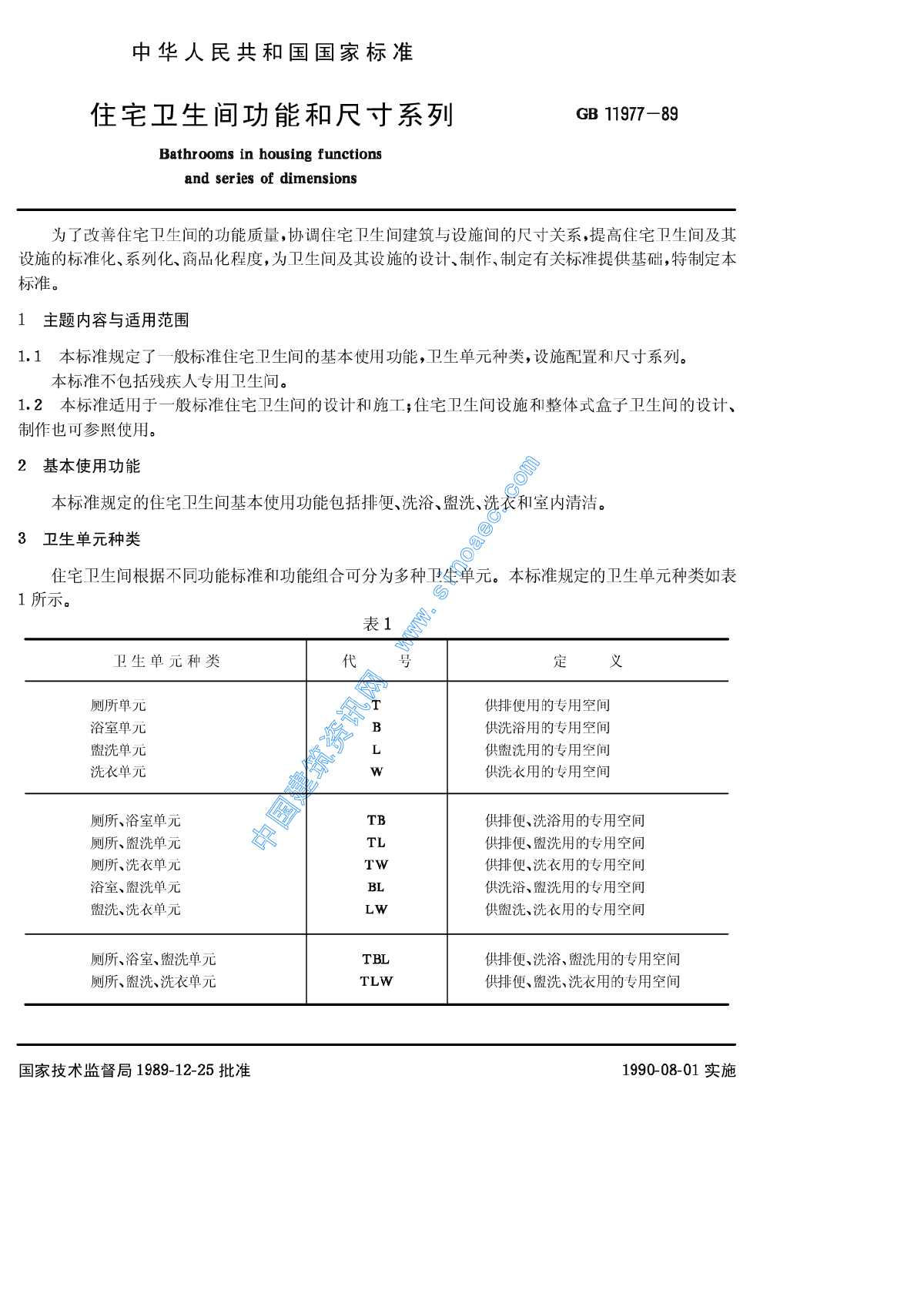 住宅卫生间功能和尺寸系列-图二