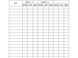 公路工程路面面层（沥青混合料）施工检查表.doc图片1