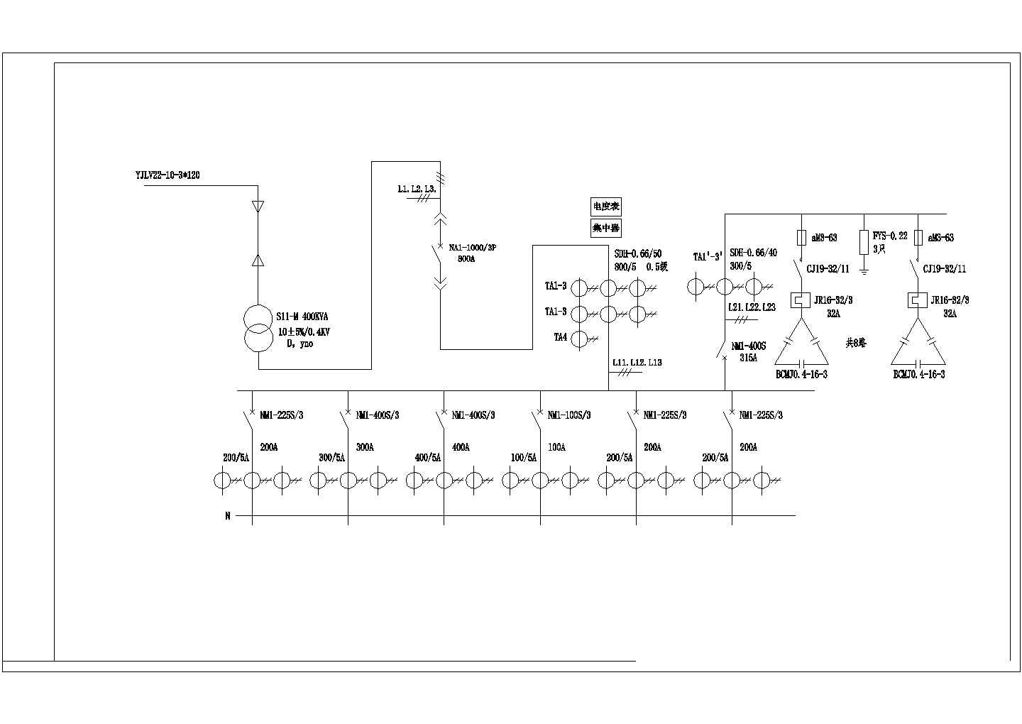 某地箱式变电站结构cad规划图纸